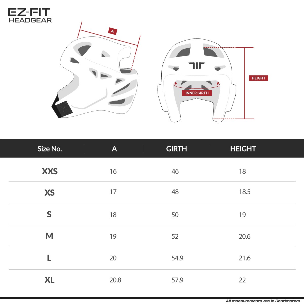 Tusah EZ-FIT Head Protector