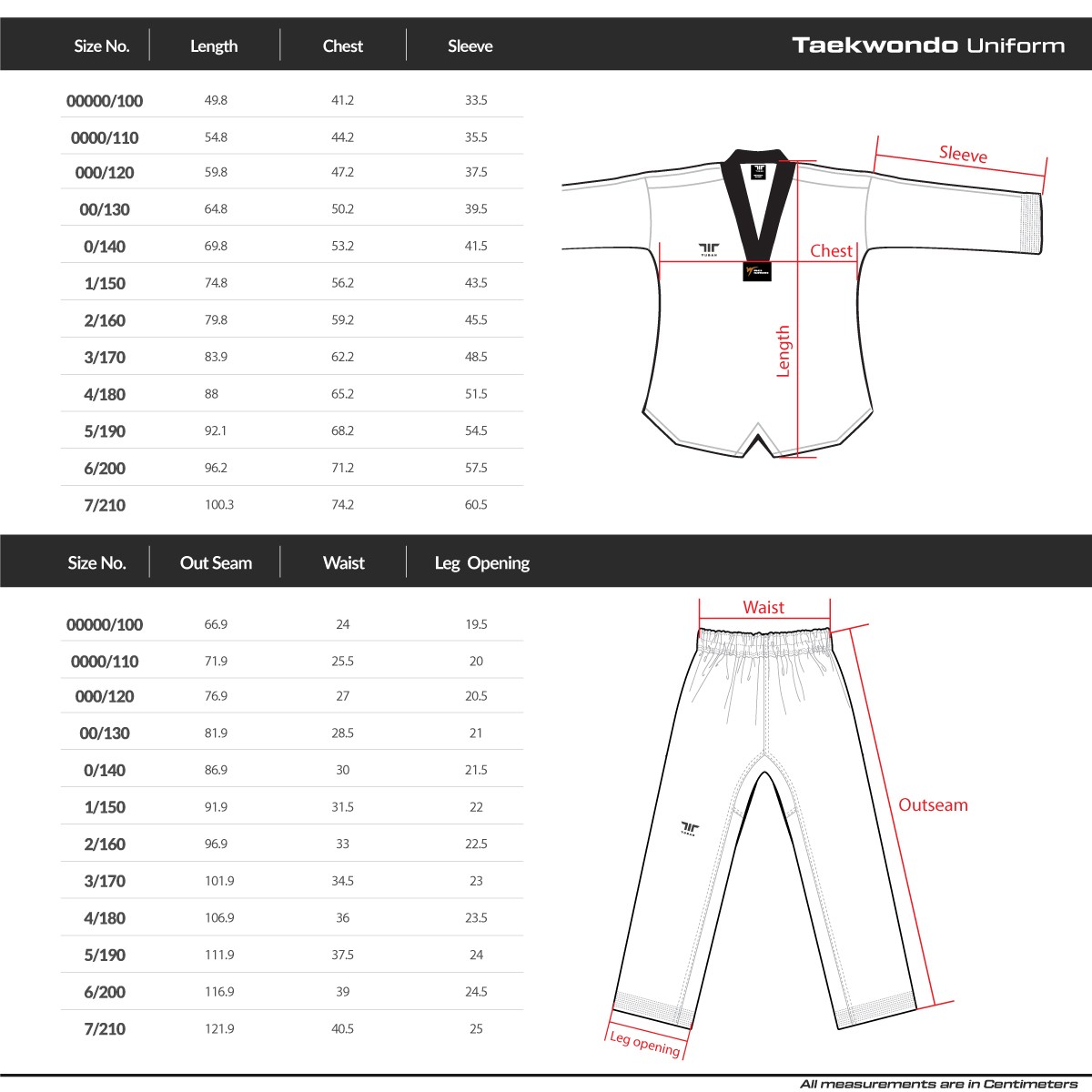 TUSAH EZ-FIT Lite White-V Dobok